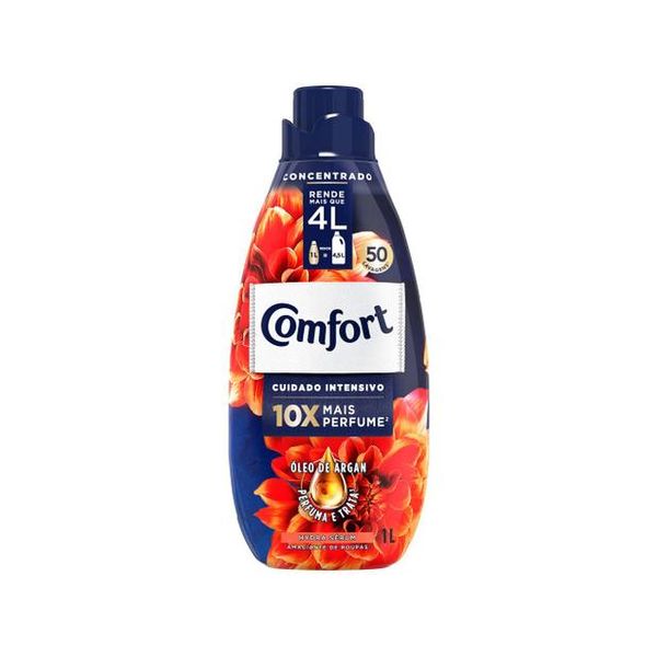 Amaciante-de-Roupas-Comfort-Hidra-Serum-1L Amaciante-de-Roupas-Comfort-Hidra-Serum-1L