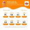 7894904006304---Presunto-Cozido-Magro-Oval-SEARA---2.jpg