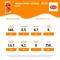 bde345ee870793bc8913c09e8758f45b_linguica-seara-fininha-defumada-215g_lett_3